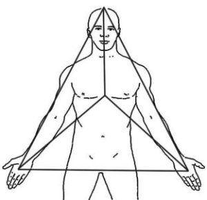 esoteric healing